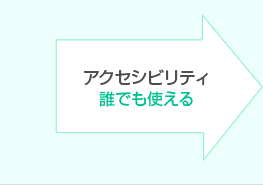 アクセシビリティ 誰でも使える