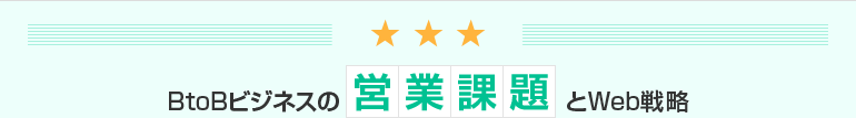 BtoBビジネスの営業課題とWeb戦略