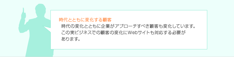 時代とともに変化する顧客 時代の変化とともに企業がアプローチすべき顧客も変化しています。この実ビジネスでの顧客の変化にWebサイトも対応する必要がります。
