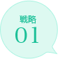 戦略01
