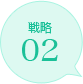 戦略02