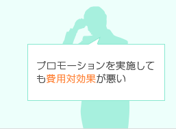 プロモーションを実施しても費用対効果が悪い